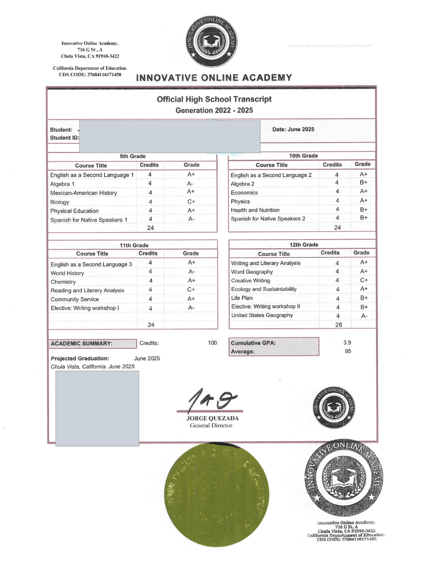 Ejemplo de High School Transcript emitido por Innovative Online Academy, California